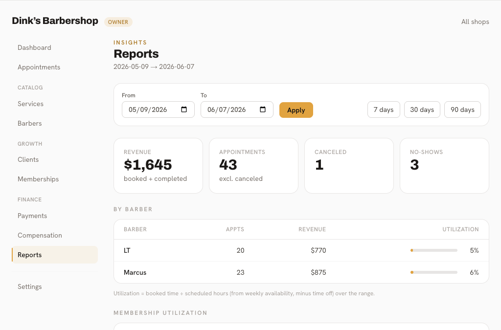 Reports and insights